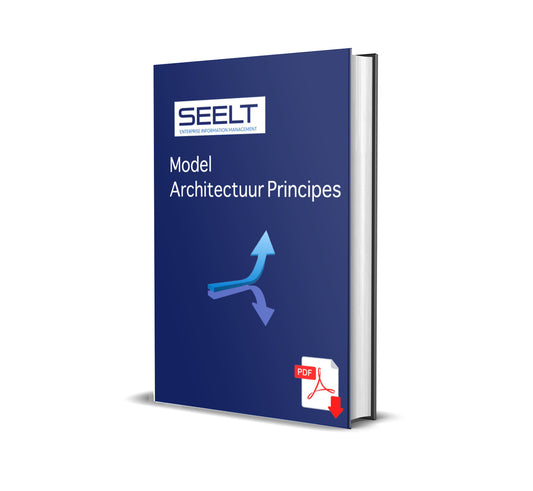 Model architectuur principes